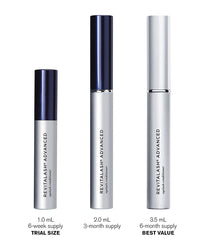 RevitaLash Cosmetics Advanced Eyelash Conditioner | Physician-Developed Serum for Lash Enhancement | Cruelty-Free Formula | cruelty-free, 2 ml/0.067 Fl Oz