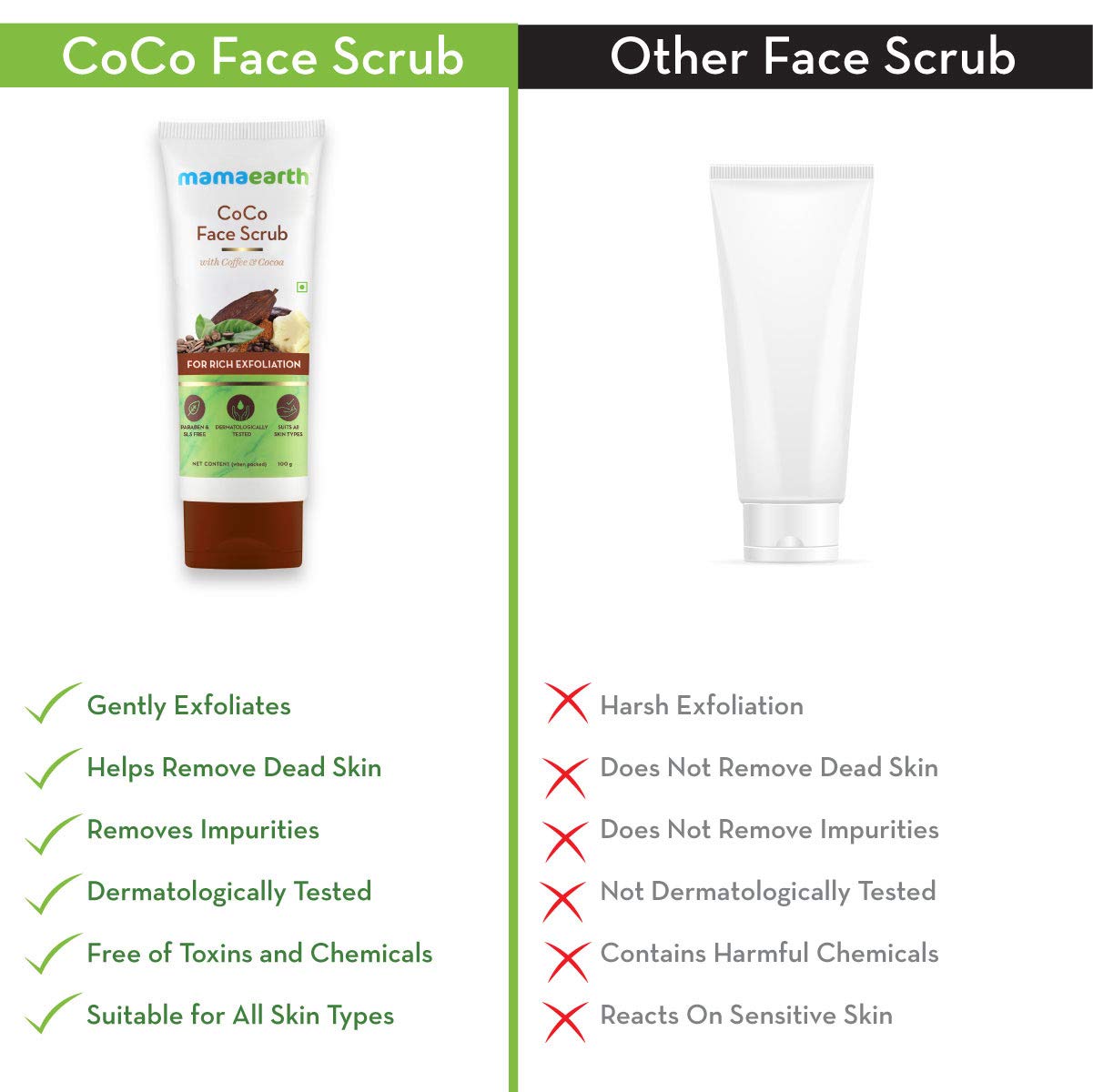 Mamaearth CoCo Face Scrub with Coffee & Cocoa for Rich Exfoliation - 100g