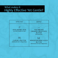 Deconstruct Hyaluronic Acid Lip Balm With 1% Cupuacu Butter | For Fuller lips, Dry Lips, Reduces Flakiness | Protects & Nourishes Dry Chapped Lips | Lip Balm For Women & Men | 4gm