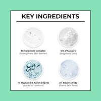 Dr. Sheth's Non-Irritating Ceramide & 15% Vitamin C Ampoule Serum| Reduces Dullness & Dark Spots| Brightens & Repairs Skin Barrier |For Advance Users| 99% Pure Grade Vitamin C |All Skin Types |30 ml