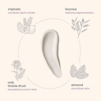 Truth Be Told Under Eye Cream with Licorice & Triphala(15ml), Dark Circle Removal, Puffiness Reduction & Wrinkle Smoothing, Free from parabens, silicones, mineral oils, artificial fragrances