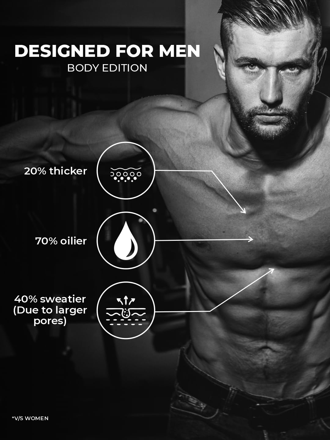 Beardo Activated Charcoal Musk Soap for Men, 75g x 3 | With Activated Charcoal | Deep Cleansing, Anti-Pollution | Refreshing | Removes Impurities | Removing Excess Oil