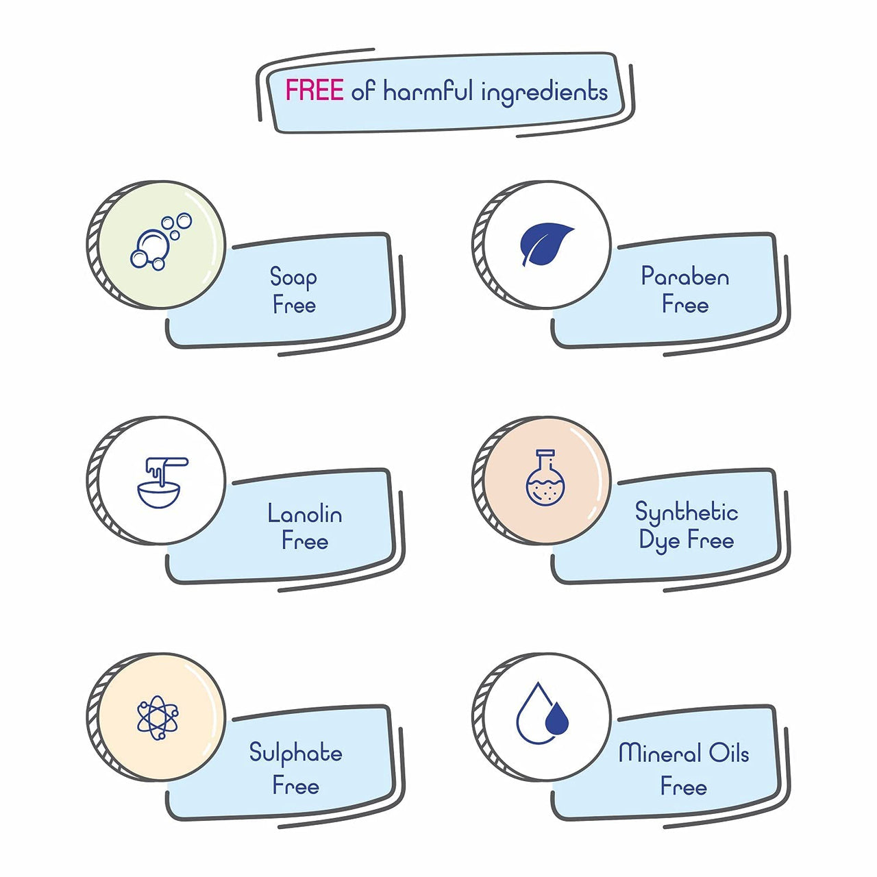 LITTLOO Moisturizing Baby Cream With Natural Ingredients Like Coconut Oil, Calendula, Murumuru Butter, Paraben & Phthalate free- 50gm(Pack of 2)