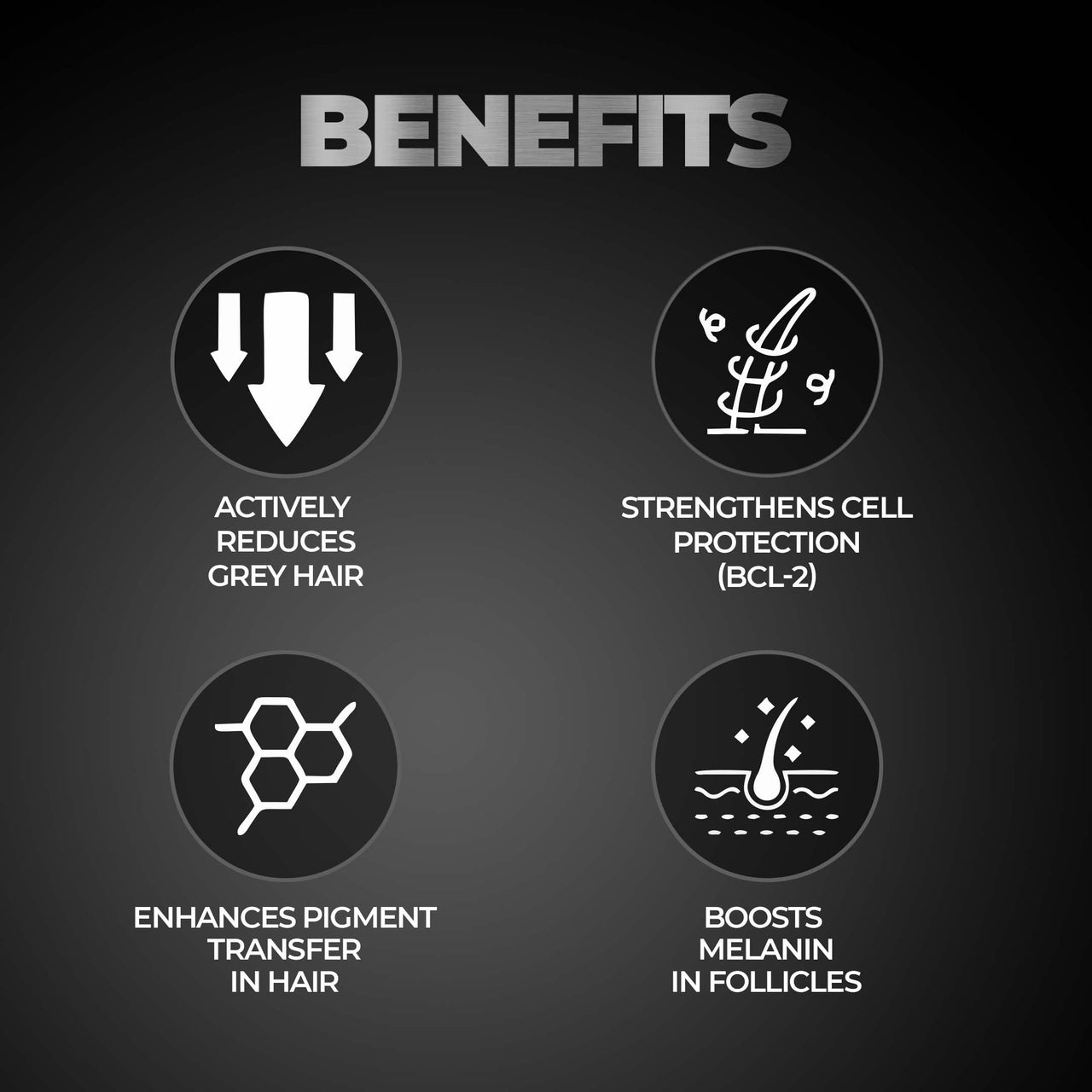 Beardo Grey Control Serum for Men, 50 ml | Also contains Amla + Methi + Rosemary + Brahmi + Bhringraj extracts for Hair Shine | Lightweight and Non-Sticky