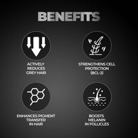 Beardo Grey Control Serum for Men, 50 ml | Also contains Amla + Methi + Rosemary + Brahmi + Bhringraj extracts for Hair Shine | Lightweight and Non-Sticky