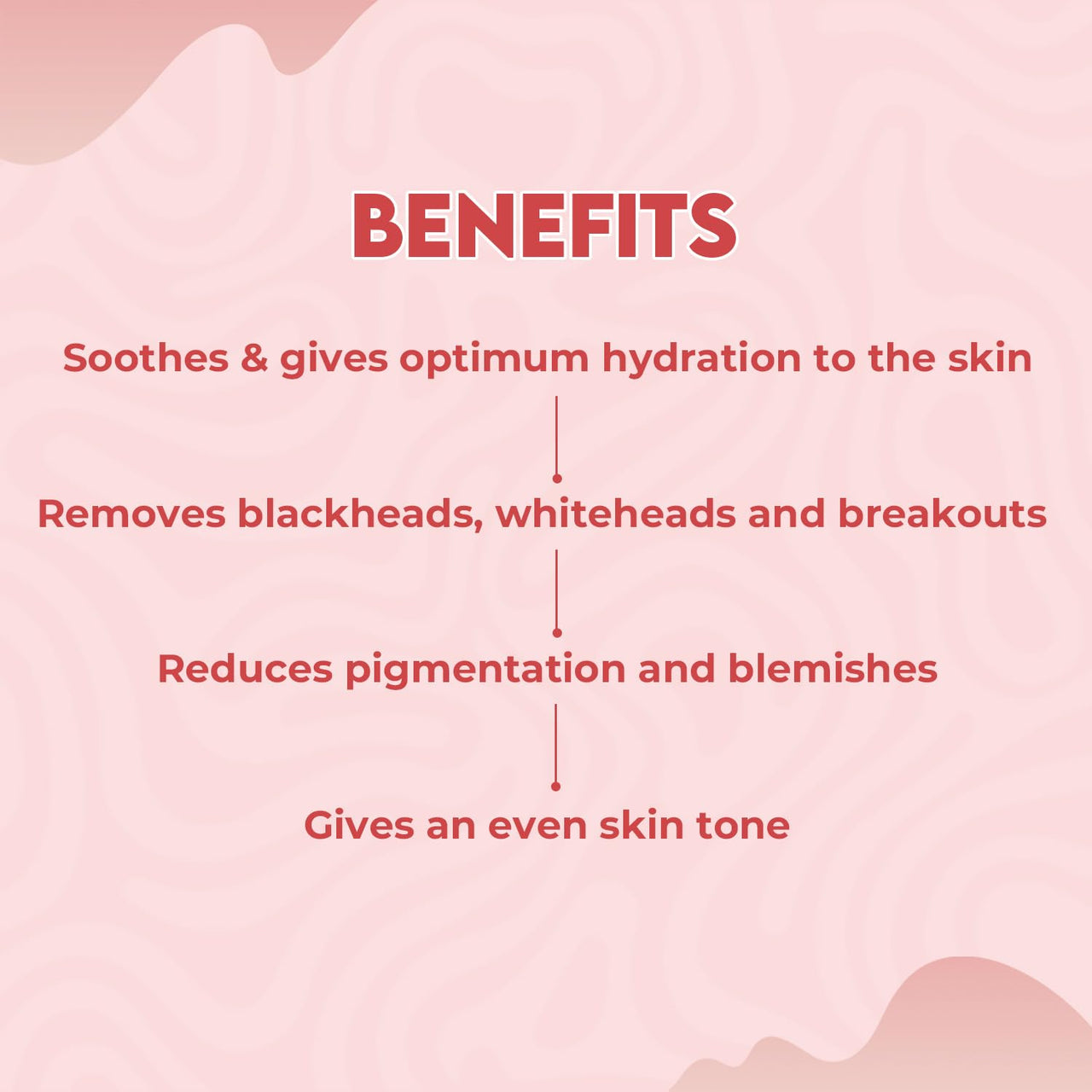 Jovees Herbal Alpha Arbutin & Niacinamide Anti Pigmentation & Blemishes Facial Kit For Pigmentation, Blemishes & Improves Uneven Skin Tone with 5 Easy Steps- Multiple Use