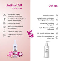 Ayouthveda Anti-hairfall Shampoo | Salfate & Paraben Free | Prevents Dandruff & Itchi Scalp | Cleanse, Conditions & Purifies Hair & Scalp | Improve Hair Density & Texture (Pack Of 2-200ml each)