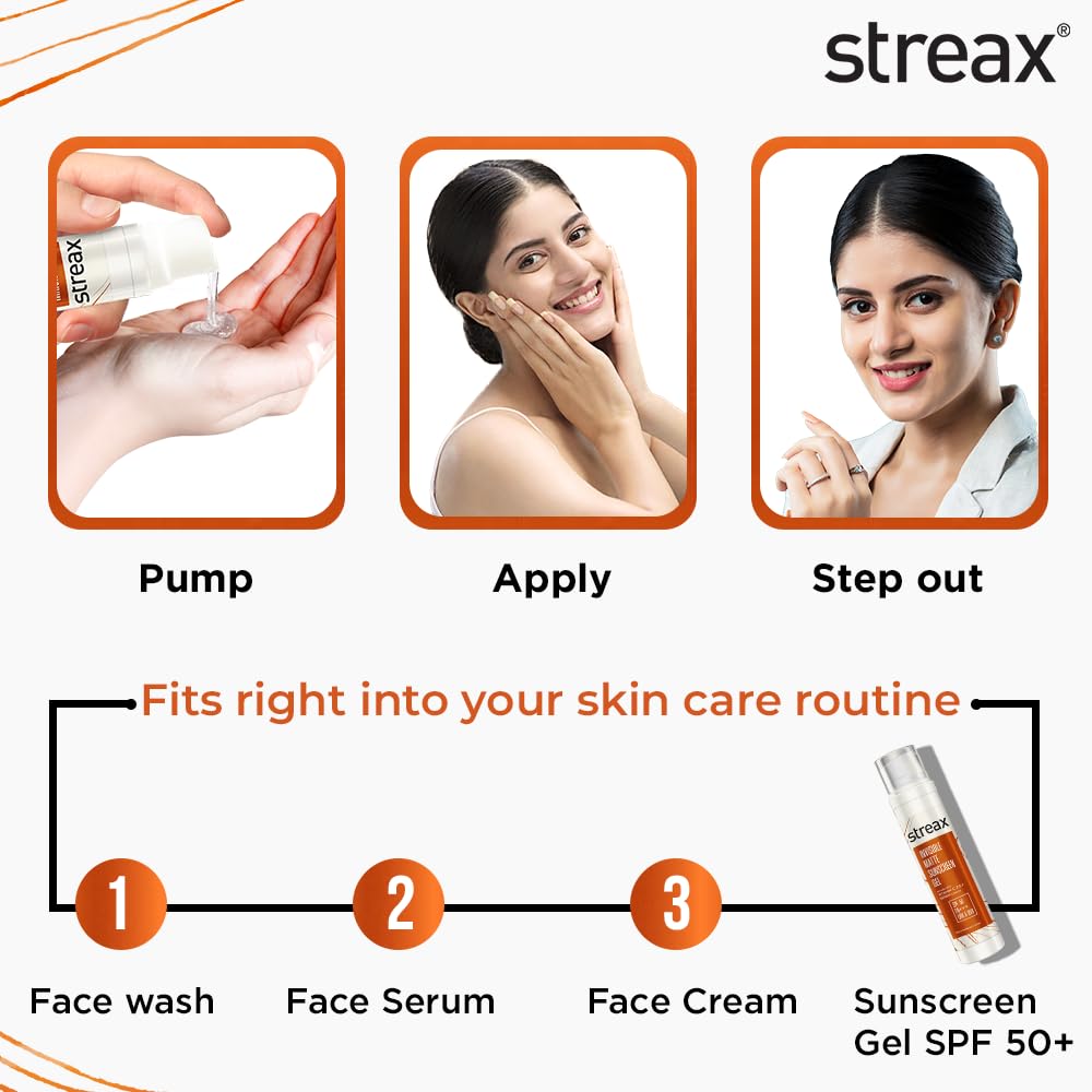 Streax Invisible Matte Gel Sunscreen SPF 50 PA+++, 50g