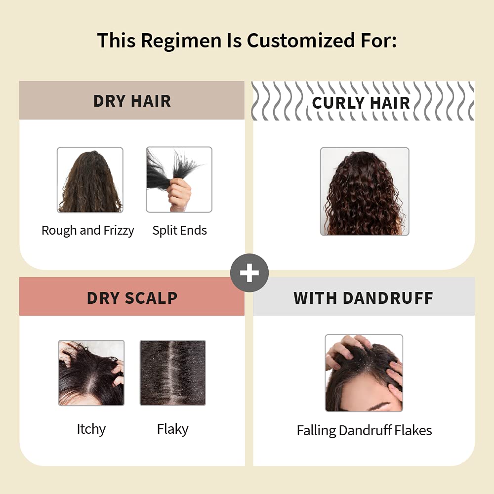 Vedix Customized Dandruff Care Regimen For Dry Hair - Hair Oil Fenugreek - Ayurvedic Shampoo - Nuyantra Pro Hair Growth Serum Care