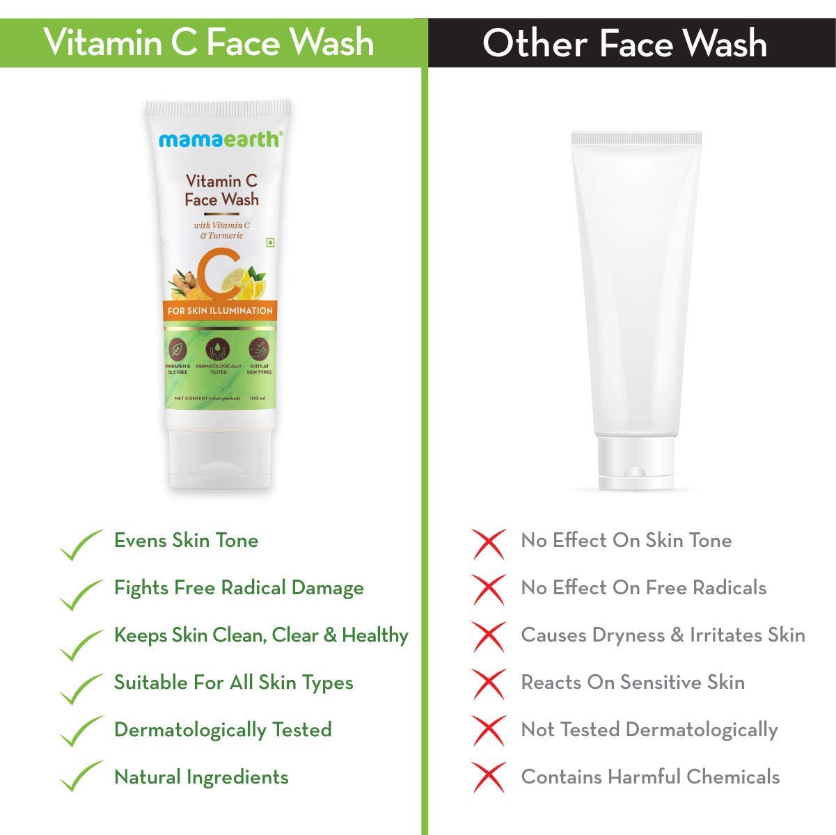 Mamaearth Vitamin C Face Wash for Women & Men | Toxin-Free & Oil-Free Face Wash | For Acne-Prone, Dry & Oily Skin | Illuminates Skin - 100 ml (Pack of 2)