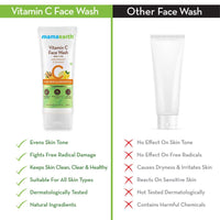 Mamaearth Vitamin C Face Wash for Women & Men | Toxin-Free & Oil-Free Face Wash | For Acne-Prone, Dry & Oily Skin | Illuminates Skin - 100 ml (Pack of 2)