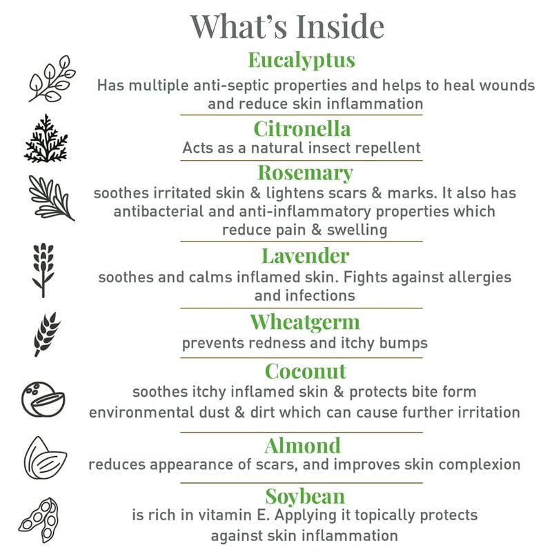 Softsens Baby Natural Mosquito Repellent Combo, 8 Hour Protection, DEET-Free, Spray 100ml, Fabric Roll-On - 8ml and After Bite Recovery 40ml