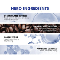 Conscious Chemist® Retinol Peptide Under Eye Cream With Soothing Massage Roller | Under Eye Roll On For Dark Circles, Fine Lines & Puffy Eyes | For Women & Men | 15 ml