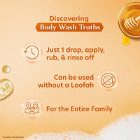 Vivel Moisturizing Body Wash, Glycerin & Honey Shower Gel, 500 ml Pump Bottle, For Soft, Glowing Skin, Mild and Pure Bodywash, For Women and Men