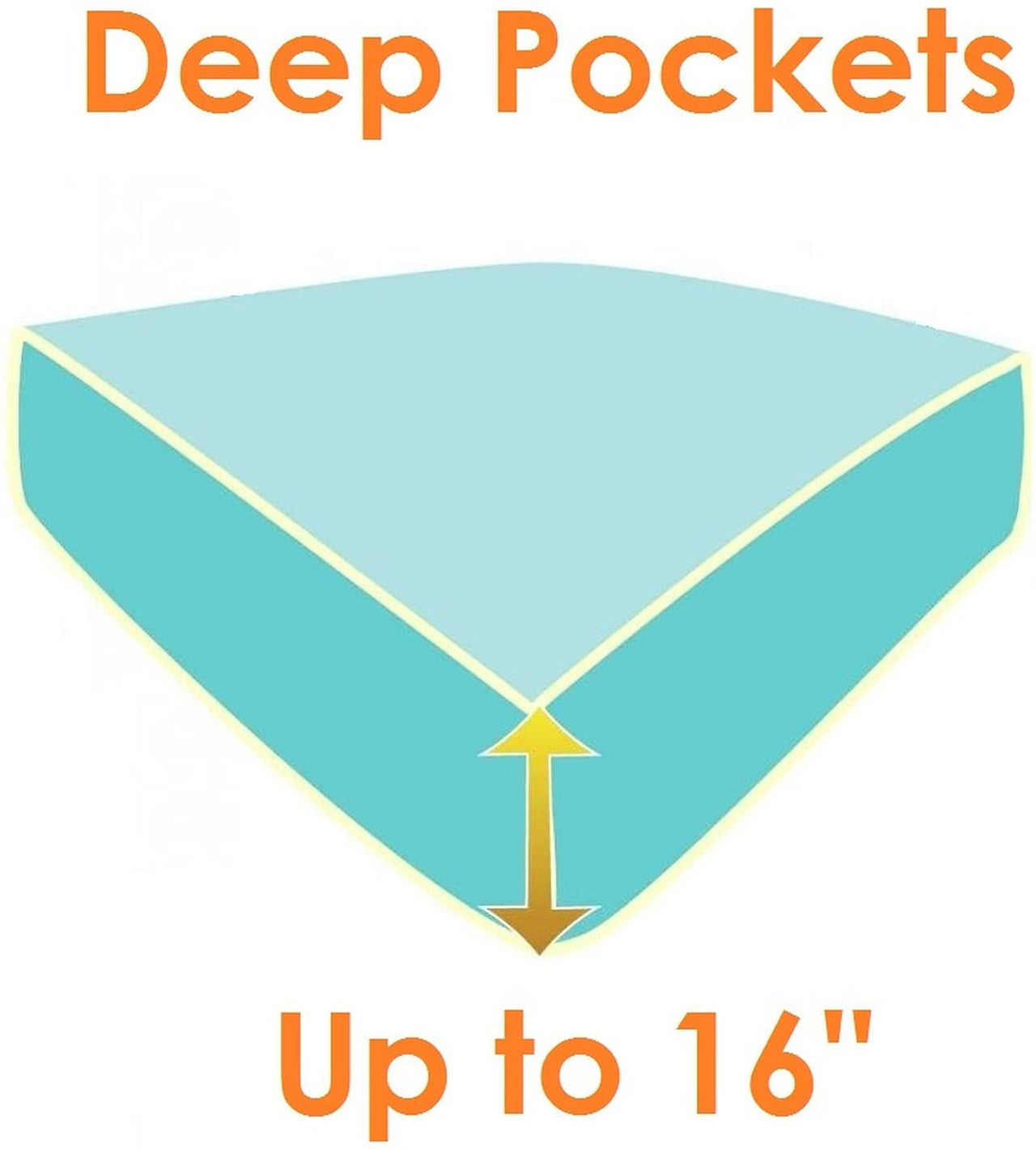 Elegant Comfort 1500 Premium Hotel Quality 1-Piece Fitted Sheet, Softest Quality Microfiber - Deep Pocket up to 16 inch, Wrinkle and Fade Resistant, Twin/Twin XL, Sage-Green