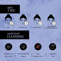 Deconstruct Salicylic Acid Oil Control Face Wash | 0.5% Salicylic Acid + 1% Niacinamide | For Oily, Acne & Pimple Prone Skin | Acne Reducing Face Wash | Oil Control | 100ml