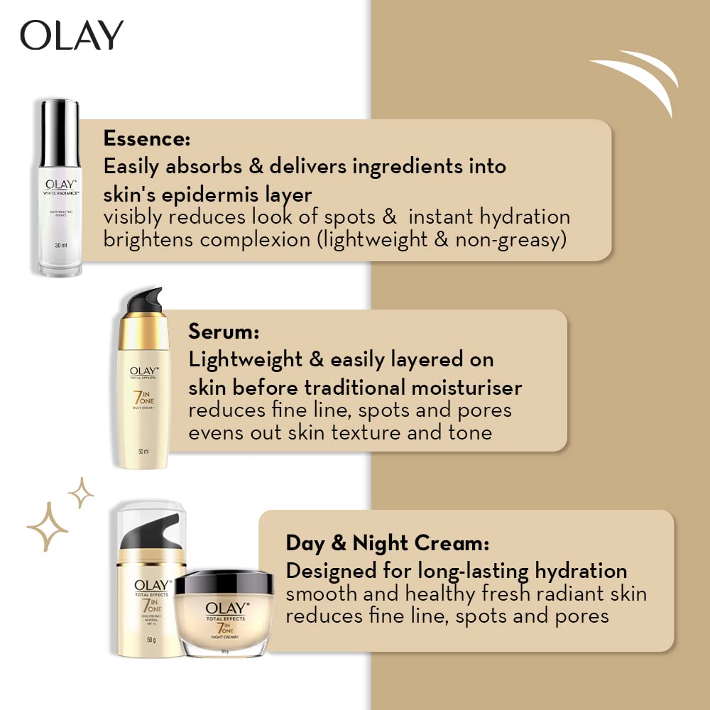 Olay Total Effects 7in1 Serum 50ml. by Olay