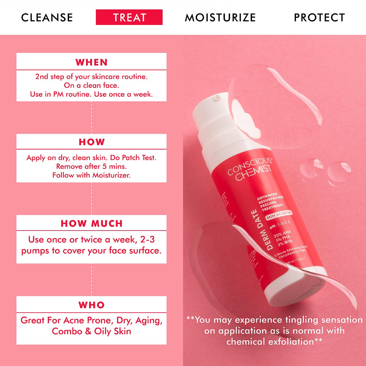 Conscious Chemist® 25% AHA, 2% BHA, 5% PHA Peeling Solution | 30ml | Advanced Resurfacing AHA BHA Peeling Solution, Anti Aging Serum, Exfoliating Serum, Face Serum for Men & Women - Derm Date