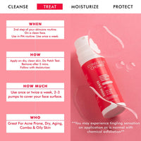 Conscious Chemist® 25% AHA, 2% BHA, 5% PHA Peeling Solution | 30ml | Advanced Resurfacing AHA BHA Peeling Solution, Anti Aging Serum, Exfoliating Serum, Face Serum for Men & Women - Derm Date