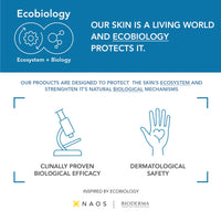 Bioderma Atoderm Creme Ultra-Nourishing - Moisturizer with Niacinamide | Boosts Hyaluronic Acid & Ceramides for Normal, Sensitive & Dry Skin for Face & Body