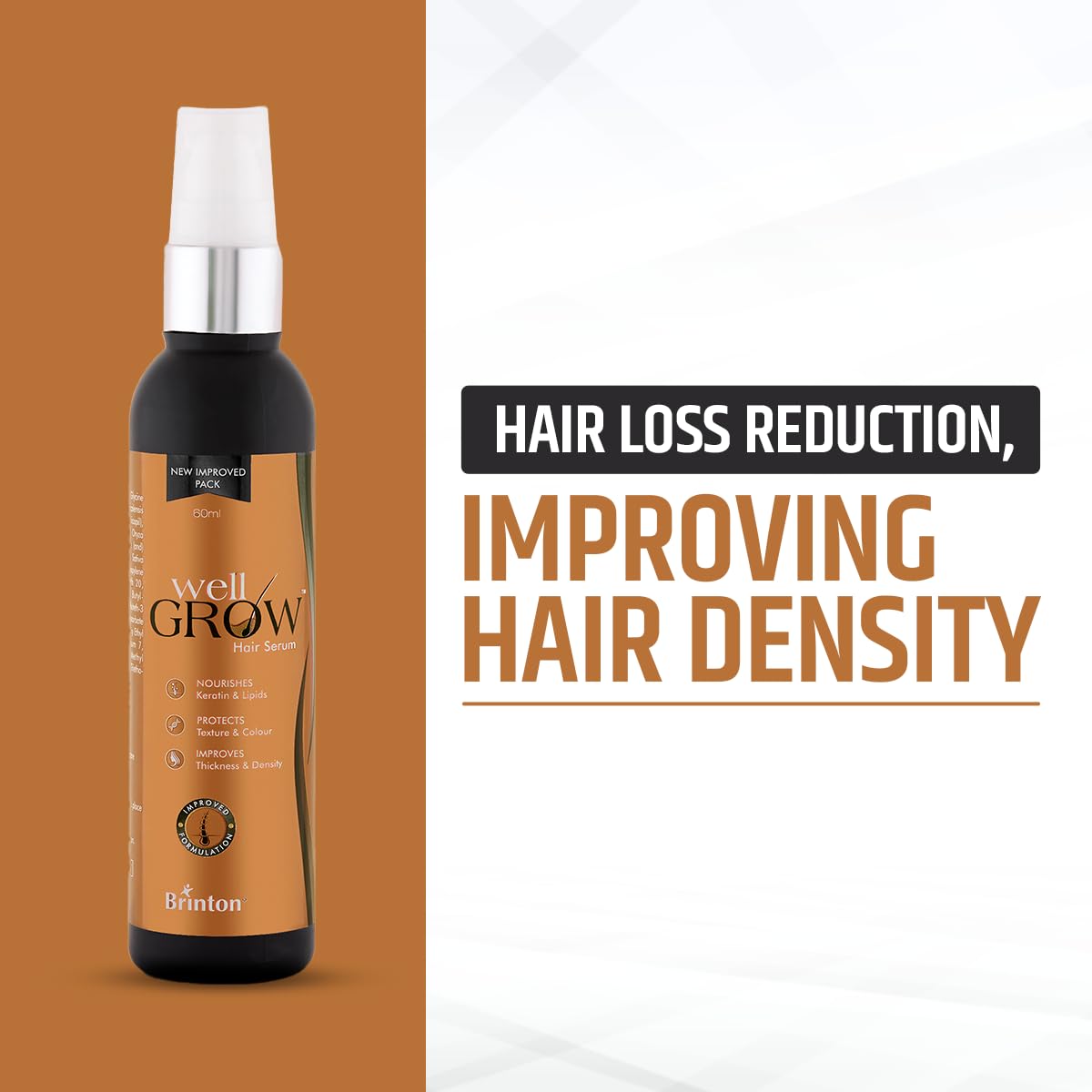 Brinton Wellgrow Anti Hair Loss Serum for Women, Men, 60 ml