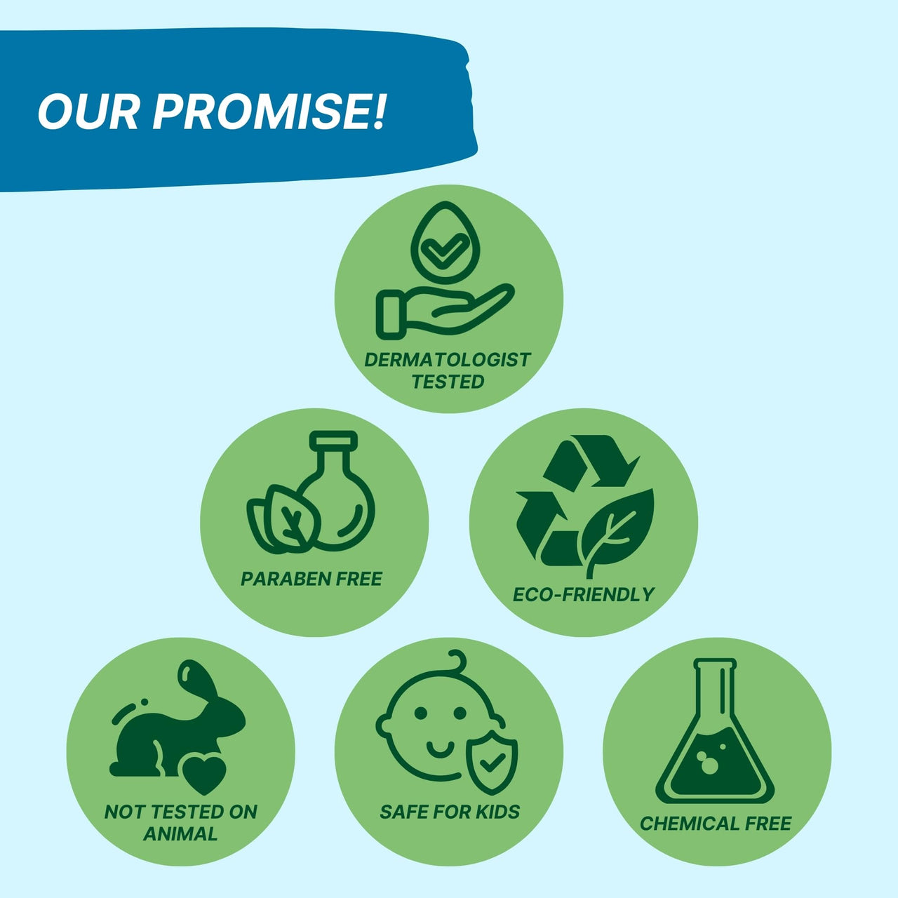 Healthbest Kids Hair Styling Gel - 50 ml - Organic Coconut Aloe Vera, Moringa, Argan & Kertine - Tear & Paraben Free - Enhances Vitamin B5 for Hair Growth & Damage Pack of 1