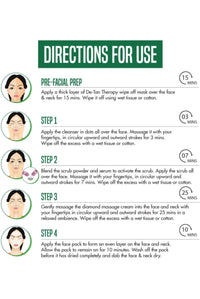 Nature's Essence Facial Kit 60Gm + 65Ml (Pack Of 5) - Face Skincare Kit