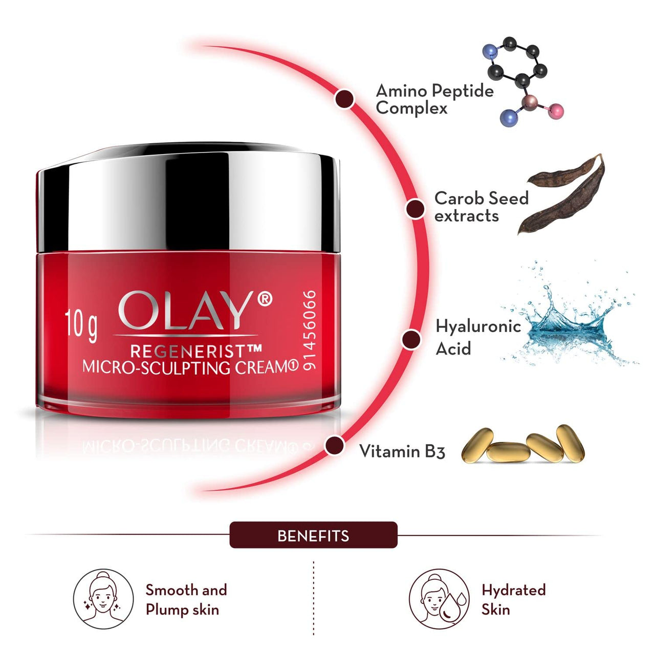 Olay TE Day Cream 50g + Olay Regenerist Micro-sculpting Cream Mini 10g – Ultimate Skincare kit