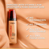 L'Oreal Paris Liquid Foundation, Oil Absorbing Formula, Transferproof, Heatproof and Long-lasting, Infallible 32H Fresh Wear, 250 Radiant Sand