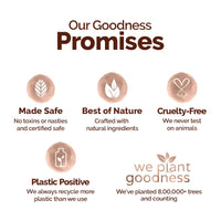 Mamaearth Rice Dewy Bright Face Pack with Rice Water & Niacinamide For Glass Skin 200g | DIY-like Texture | Gives Glass-Like Glow |Instant Brightness | Gel Cream Face Mask |Free From Harmful Chemicals