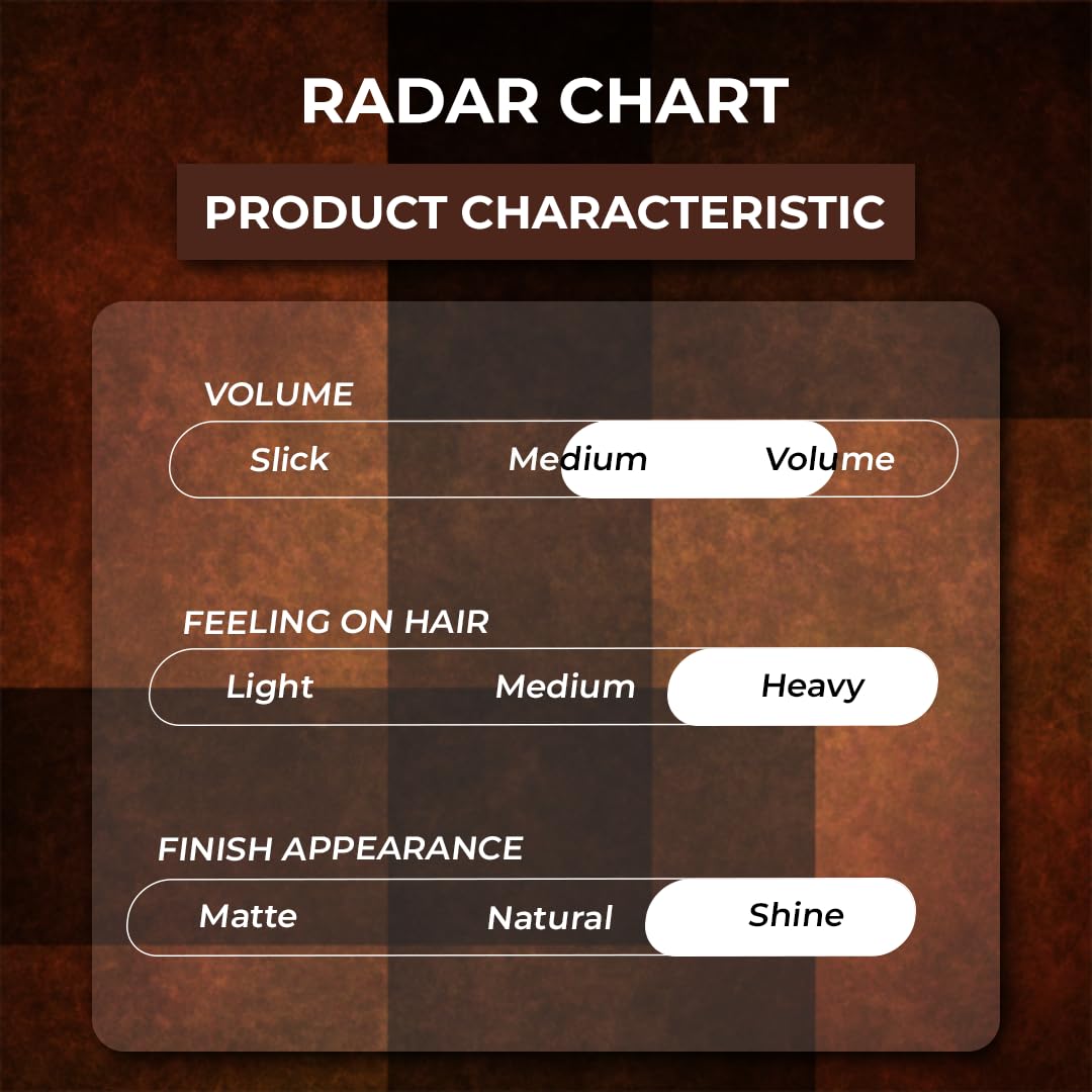 GATSBY Styling Pomade Wax Supreme Hold, 75 g,Brown