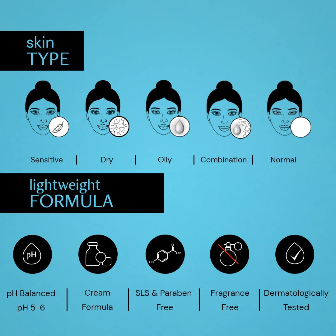 Deconstruct Hyaluronic Acid & Squalane Moisturizer | 0.2% Hyaluronic Acid 1% Squalane |Moisturizer For Normal Skin | Lightweight Moisturiser | For Long Lasting & Non-Greasy Hydration | 50Gm, Cream
