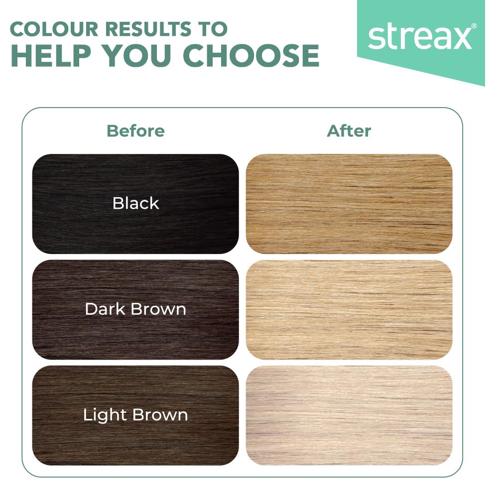 Streax Permanent Hair Colour, 100% Grey coverage, Infused with Argan and Walnut Oil, Long Lasting Cream Hair Colour for Women, Ash Hair Color, 9.1 Rich Platinum, 120 ml, Pack of 1