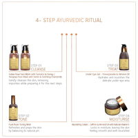 SoulTree Under Eye Gel With Pomegranate & Almond Oil - Reduces Under-Eye Dark Circles & Puffiness - For Oily To Combination Skin, 40ml