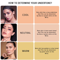 Character Hyaluronic Acid High Coverage Foundation --16HR Long Wear | Full Coverage with Natural Matte Finish | Sweat-Resistant, Crease-Proof | Hydrating & Lightweight Formula