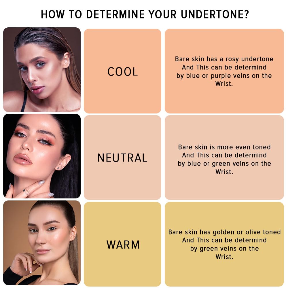 Character Hyaluronic Acid High Coverage Foundation --16HR Long Wear | Full Coverage with Natural Matte Finish | Sweat-Resistant, Crease-Proof | Hydrating & Lightweight Formula