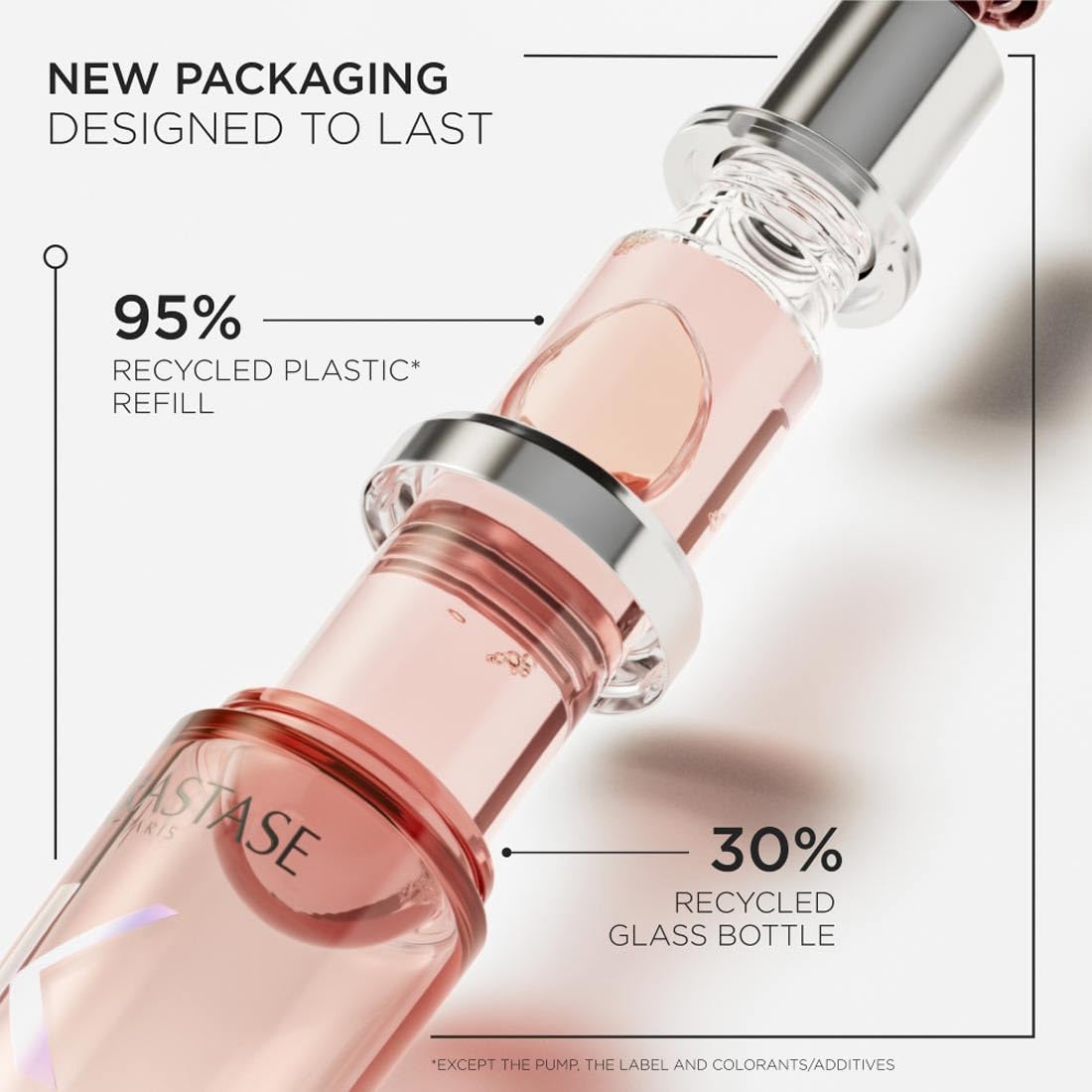 Kérastase Chroma Absolu Hair Oil-In-Serum For Colour Treated Hair | 93% Colour Preservation | Enriched With Centelle Asiatica | Providing Long-Lasting Protection and Smoothness.75ml
