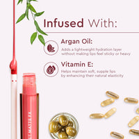 C2P Pro Liquid Lipstick Waterproof Matte Orange Lipsticks for Women | Long Lasting Smudge Proof | Infused with Argan Oil, Vitamin E | Cruelty Free, Vegan - Celeb Secret (Liquid Lipstick Emma, 2 ml)