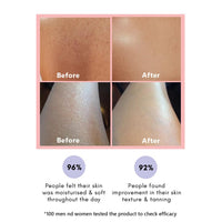 Lavenza Butter Whipped Body Scrub |Natural AHA, NO SILICONES & SULPHATES, Freshly made with Cold pressed Oils & Shea Butter| De-Tans naturally, Deeply Moisturizes, Gently Exfoliates with Camelia Oil | No harsh Chemicals, Safe for Kids, Men & Women, 200 Gm