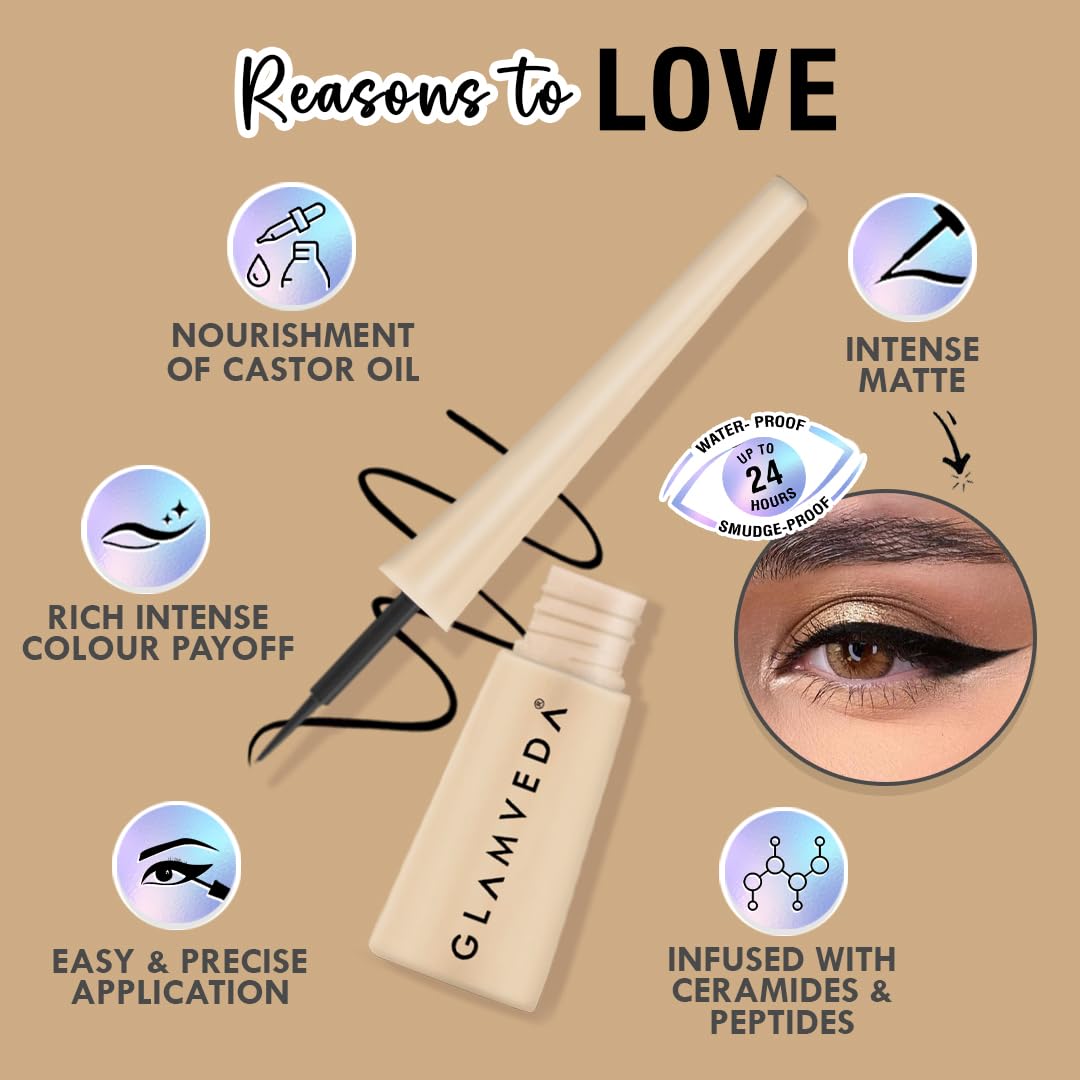 Glamveda Super Matte Liquid Eyeliner – Black, Smudge-Proof, Waterproof, Quick Drying | 24-Hour Long Stay | Smooth Application | Bold, Clean, Smudge-Free Look