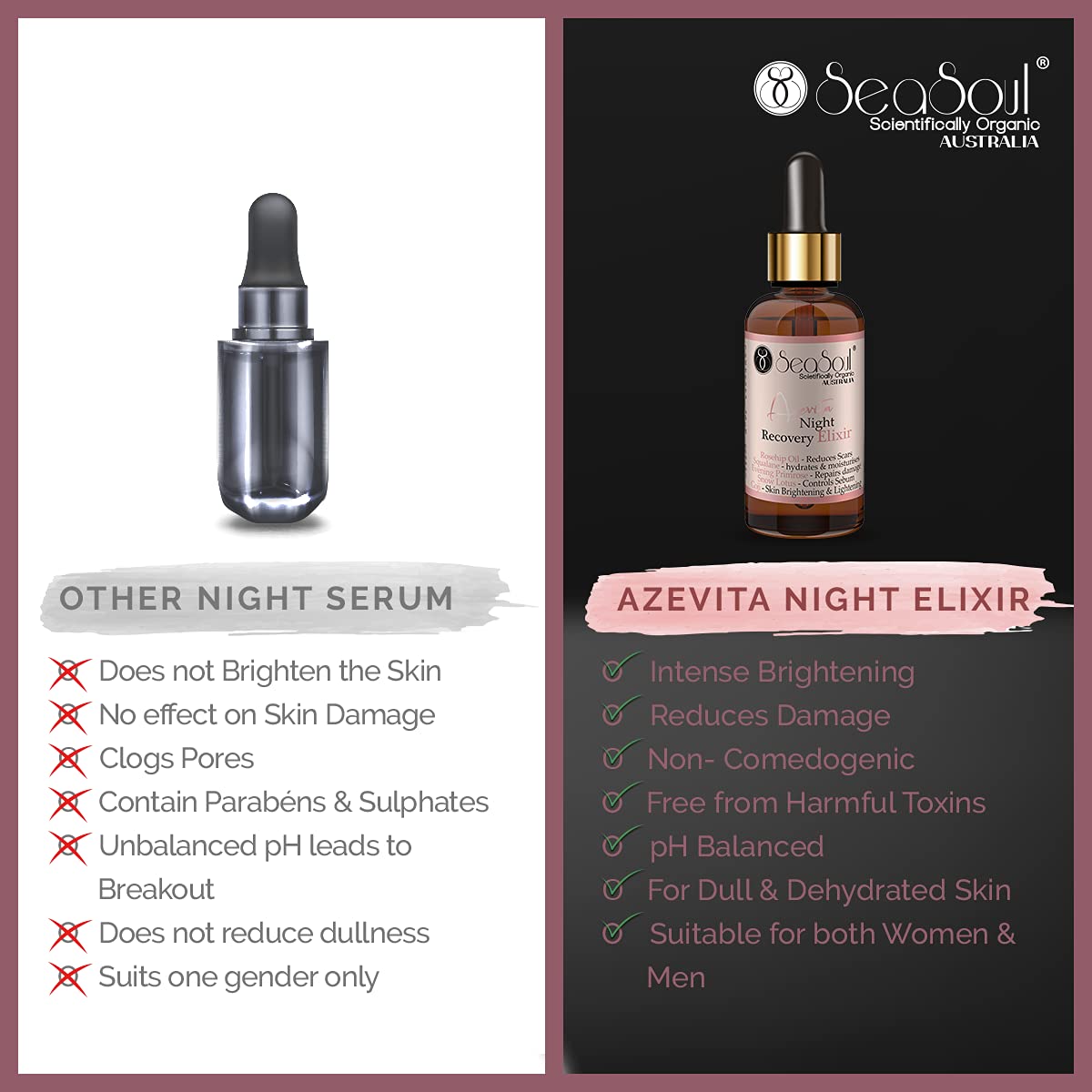 SeaSoul Face Serum Anti-Ageing Night Recovery Moisturizer with Squalane for Hydrating, Goji Berries for Skin Brightening, Snow Lotus for Sebum Control & Evening Primrose for Wrinkle Reduction (30 ml)