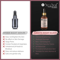 SeaSoul Face Serum Anti-Ageing Night Recovery Moisturizer with Squalane for Hydrating, Goji Berries for Skin Brightening, Snow Lotus for Sebum Control & Evening Primrose for Wrinkle Reduction (30 ml)