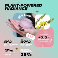 Sammmm GLOW Boosting Hydrating Moisturizer - 1.76 oz - Face Moisturizer with Hyaluronic Acid & Niacinamide for All Skin Types - Lightweight, Oil-Free, Fast Absorbing, Pink Gel Crème