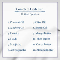 Blue Nectar SPF 30 PA++ Body Lotion with Body Butter for Women & Men | Plant Based Sunscreen Body Lotion for Women for UVA/B Sunlight Protection for Glowing Skin (200ml)