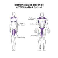 Cos-IQ Anti Chafing Roll-On Serum for Men & Women | With Bioecolea & Inulin | Prevents Arm, Chest, Butt, Thigh, Ball Chafing, Sweat, Odor, Irritation & Rashes | 40ml