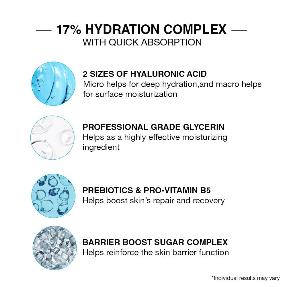 Neutrogena Super Hydration Duo pack| Neutrogena Hydroboost Hyaluronic acid Face Moisturizer 50ml| Neutrogena Hydro Serum 30ml| Dual hydration pack| Limited edition pack