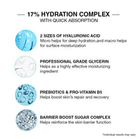 Neutrogena Super Hydration Duo pack| Neutrogena Hydroboost Hyaluronic acid Face Moisturizer 50ml| Neutrogena Hydro Serum 30ml| Dual hydration pack| Limited edition pack