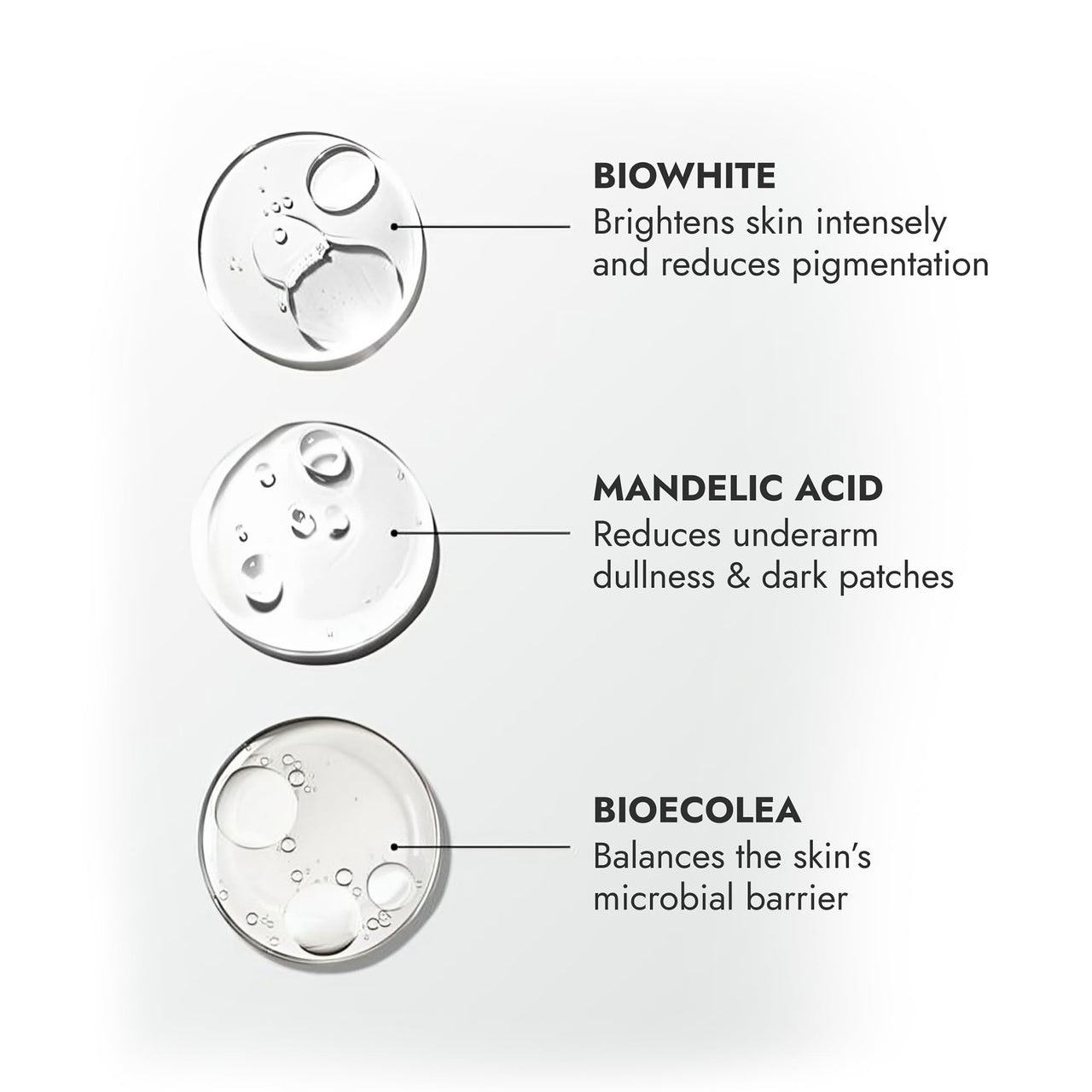 Cos-IQ Brightening Underarm Roll On Serum for Women | With Bioecolea, Mandelic Acid and Bio White | Prevents Body Odour, Brightens Skin & Exfoliates Underarms | Long Lasting deodorant roll on with Fresh Floral Fragrance | Suitable for Sensitive Skin | 40m