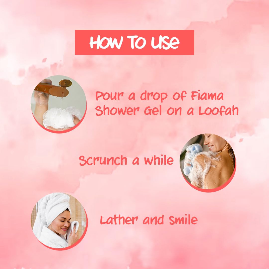 Fiama Happy Naturals Body Wash Shower Gel, Plum Blossom and Ylang, 500ml, Body Wash for Women & Men, 97% Natural Origin Content, Safe on Sensitive Skin Bodywash