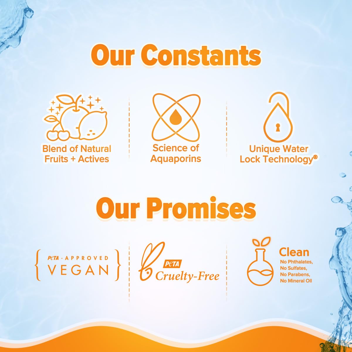 Aqualogica Glow+ Dewy Sunscreen SPF 50 PA++++ with Papaya & Vitamin C | For Dry, Sensitive, Oily & Combination Skin | UVA/B & Blue Light Protection | Travel Friendly | For Men & Women | 30g